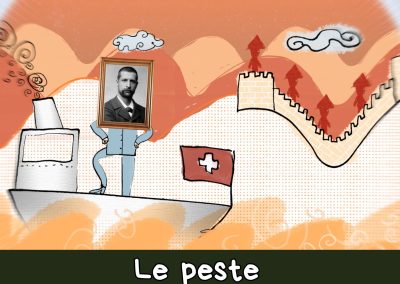 Alexandre Yersin et la peste